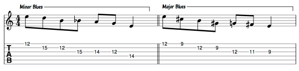 major-minor-blues